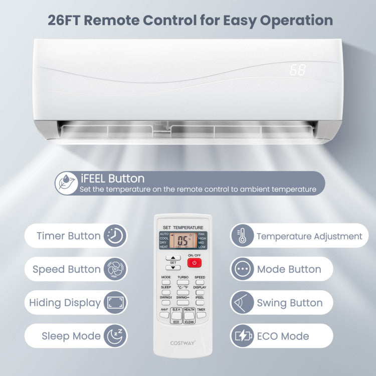 12000 BTU 20 SEER2 115V Ductless Mini Split Air Conditioner with Self-cleaning