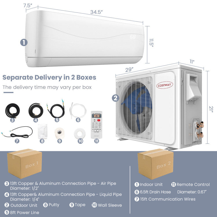 12000 BTU 20 SEER2 115V Ductless Mini Split Air Conditioner with Self-cleaning