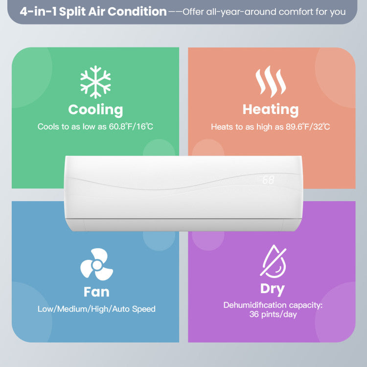 12000 BTU 20 SEER2 115V Ductless Mini Split Air Conditioner with Self-cleaning