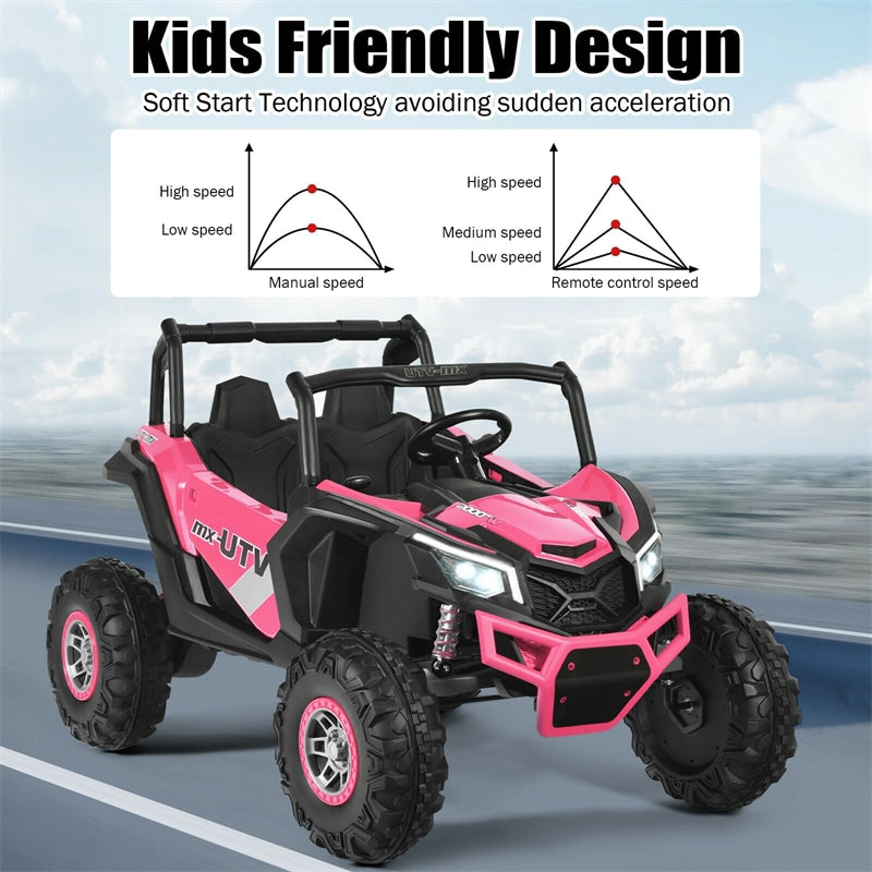 12V 2-Seater Kids Electric Ride-On SUV Off-Road UTV Car with Remote Control