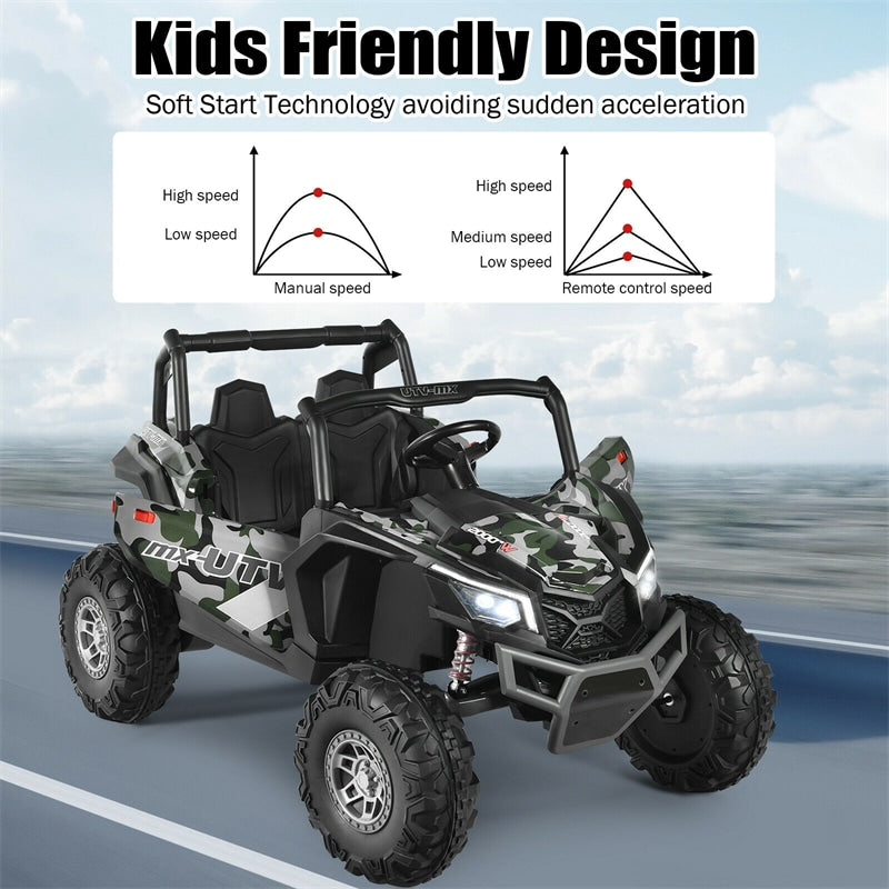 12V 2-Seater Kids Electric Ride-On SUV Off-Road UTV Car with Remote Control