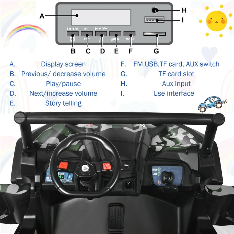 12V 2-Seater Kids Electric Ride-On SUV Off-Road UTV Car with Remote Control