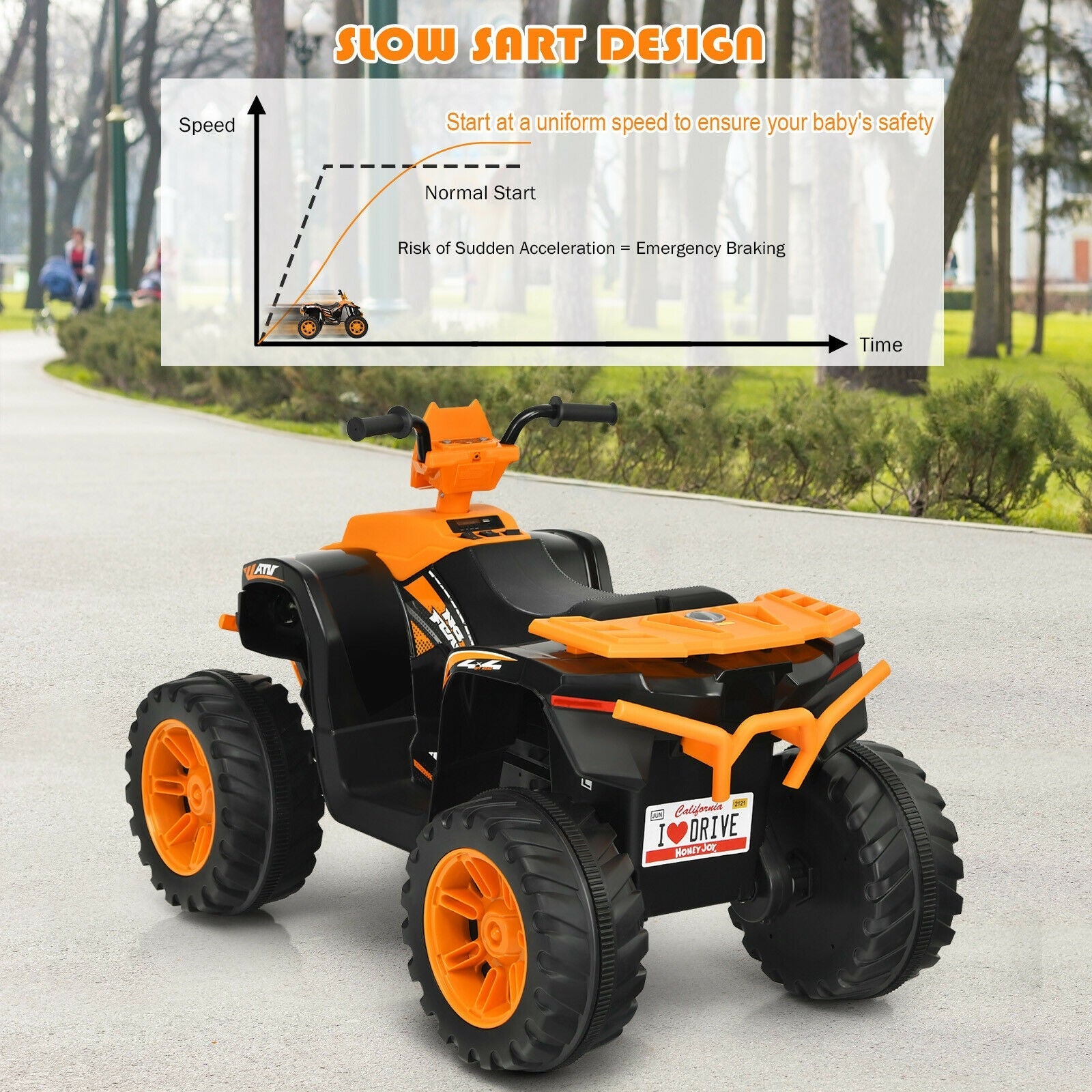 12V Kids Electric 4-Wheeler ATV Quad Ride On Car with LED Light