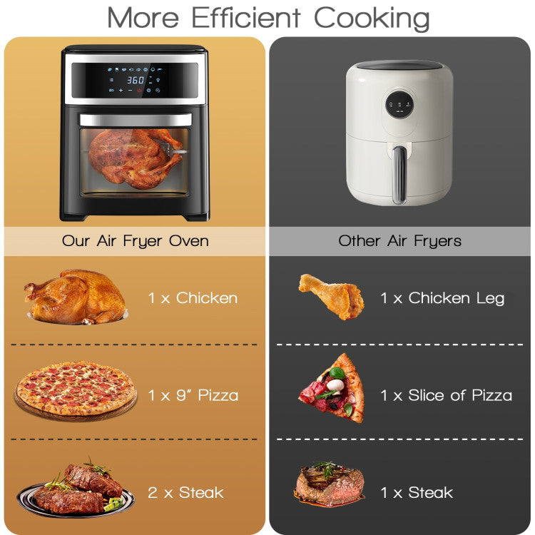 13.7QT 1700W 8-in-1 Air Fryer Oven with Smart Touch Screen & 9 Accessories