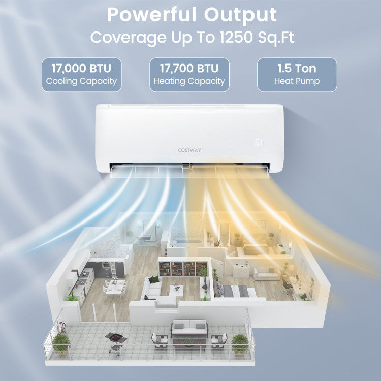 17000 BTU 21 SEER2 208-230V Ductless Mini Split Window Unit Air Conditioner and Heating Ventilation