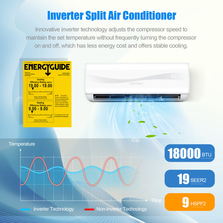 18000 BTU 19 SEER2 208-230V Ductless Mini Split Air Conditioner and Heater with Self-cleaning