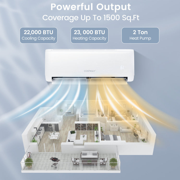 22000 BTU 21 SEER2 208-230V Ductless Mini Split Air Conditioner and Heater with Self-cleaning