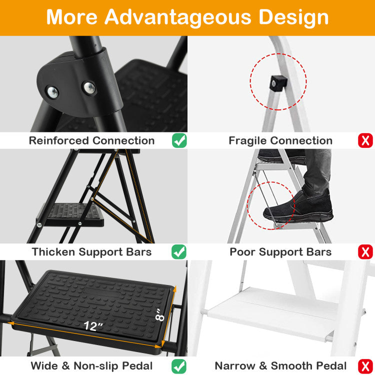 2-Step/3-Step Ladder with Wide Anti-Slip Pedal for Home and Garden