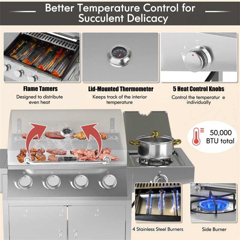 5-Burner Propane Gas Grill 50,000 BTU Heavy-Duty BBQ Grill with Stainless Steel Side Burner, 2 Prep Tables & 4 Wheels