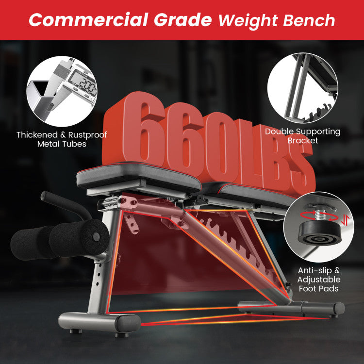 660 LBS Strength Training Bench with Adjustable Back and Seat for Full Body Workout