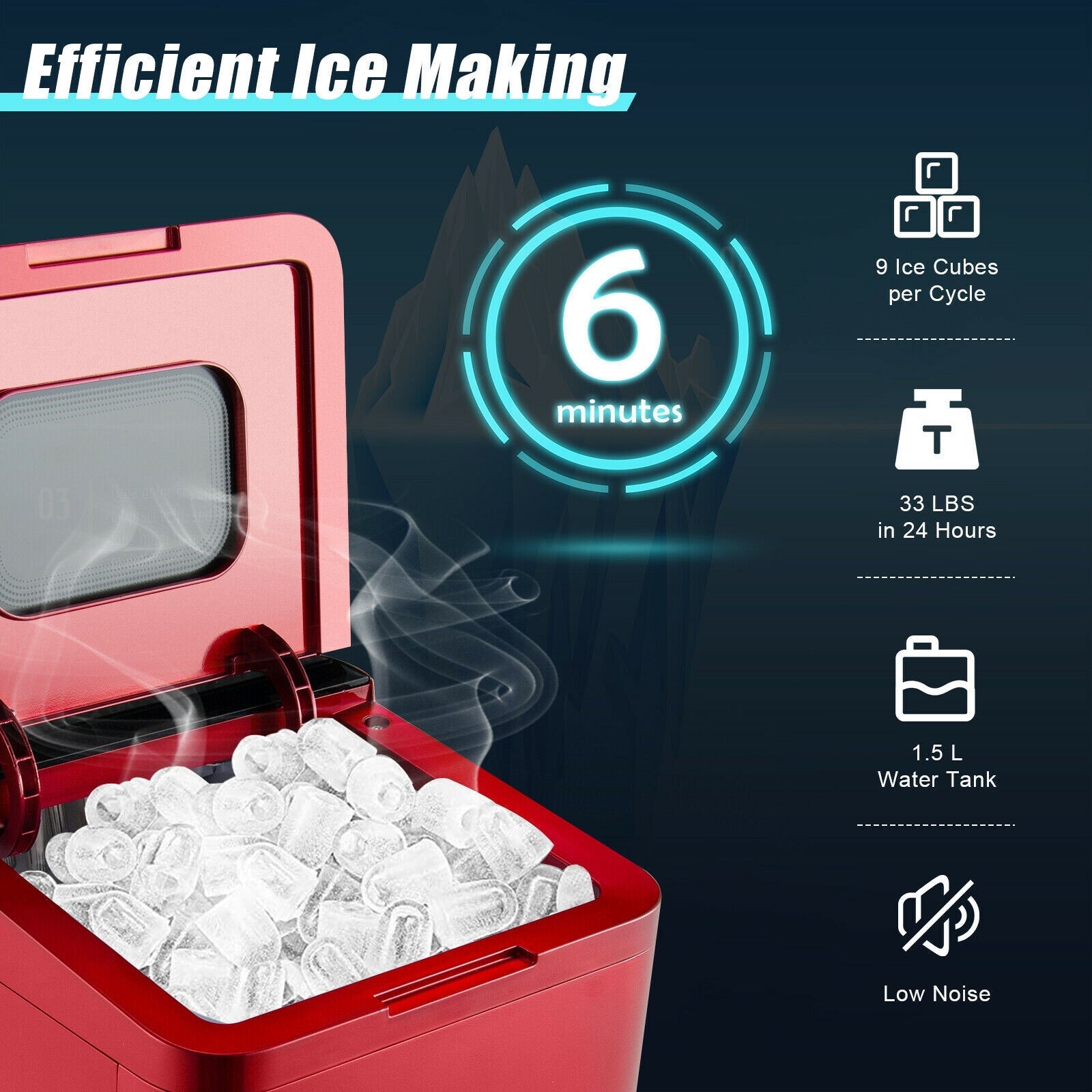 Ice Maker with Auto-Cleaning for Party, RV and Kitchen