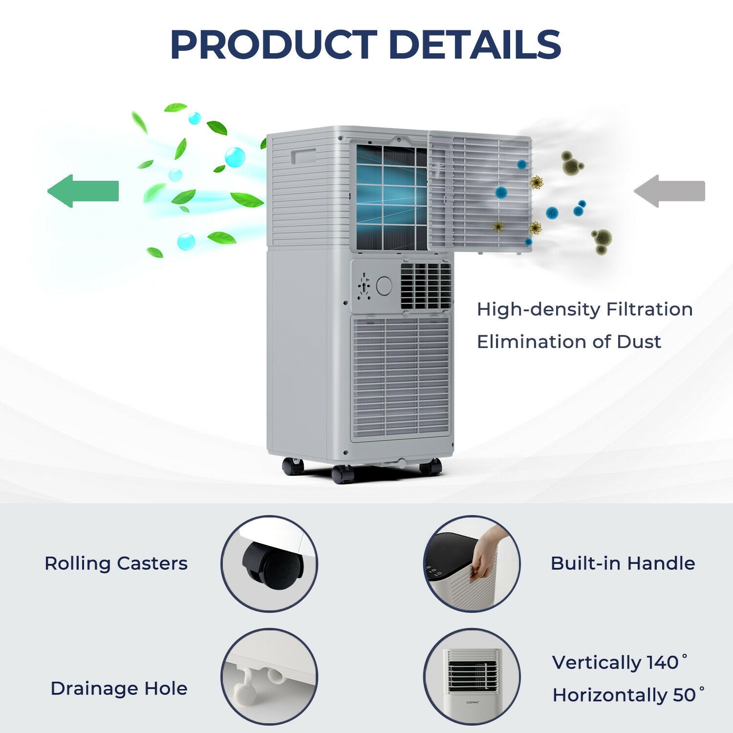 10000 BTU(Ashrae) Portable Air Cooler with Fan and Dehumidifier Sleep Mode