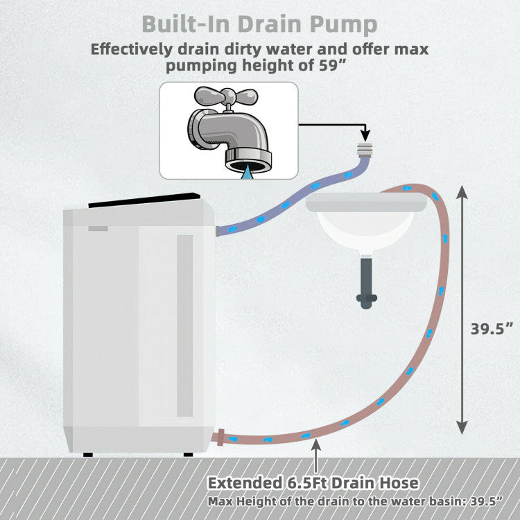 8 lbs Portable Mini Twin Tub Spinner Semi-Automatic Washing Machine for Apartments