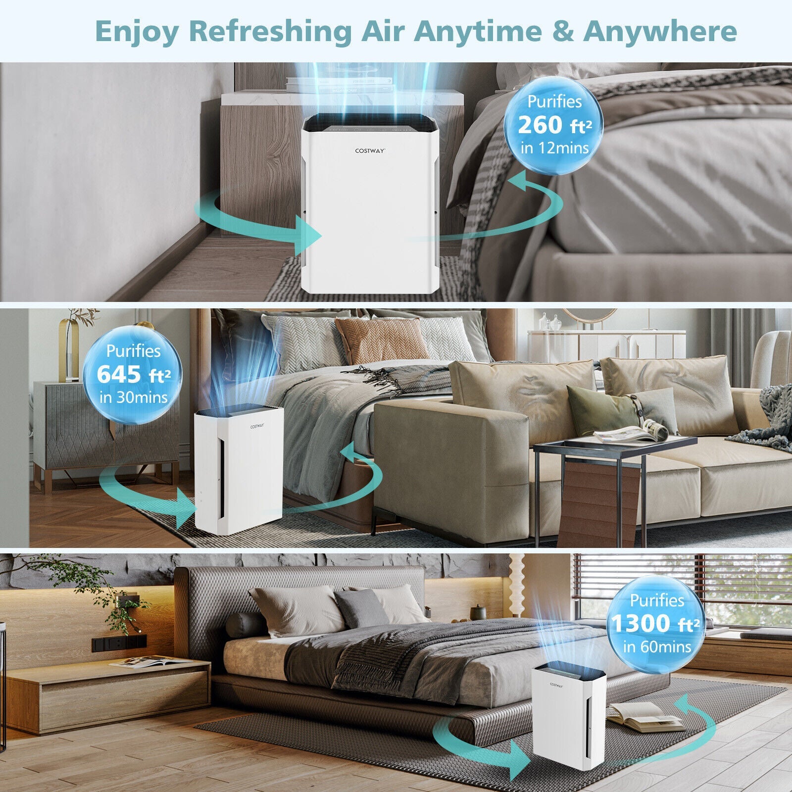 H13 True HEPA Air Purifier with Adjustable Wind Speeds and Child Safety Lock