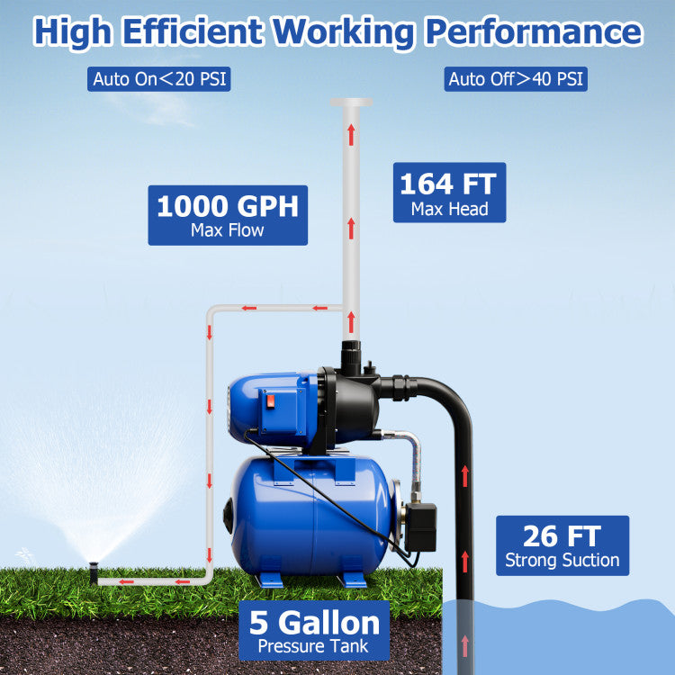 1200W Garden Water Pump Shallow Well Pressurized Irrigation for Farms and Agriculture