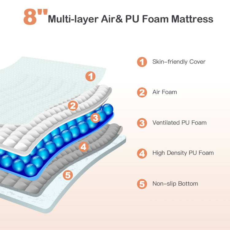 8-Inch Foam Medium Firm Mattress with Jacquard Cover