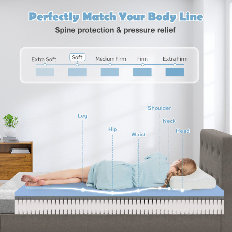 Gel Memory Foam Convoluted Foam Mattress with USB Ports and LED Light