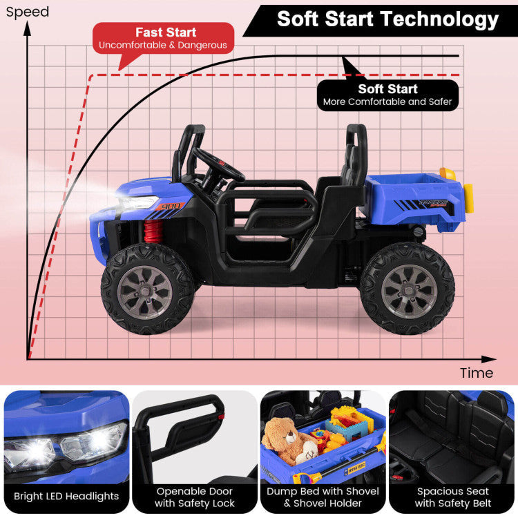 Kids Ride On Truck Car with Remote Control and 2 Seaters