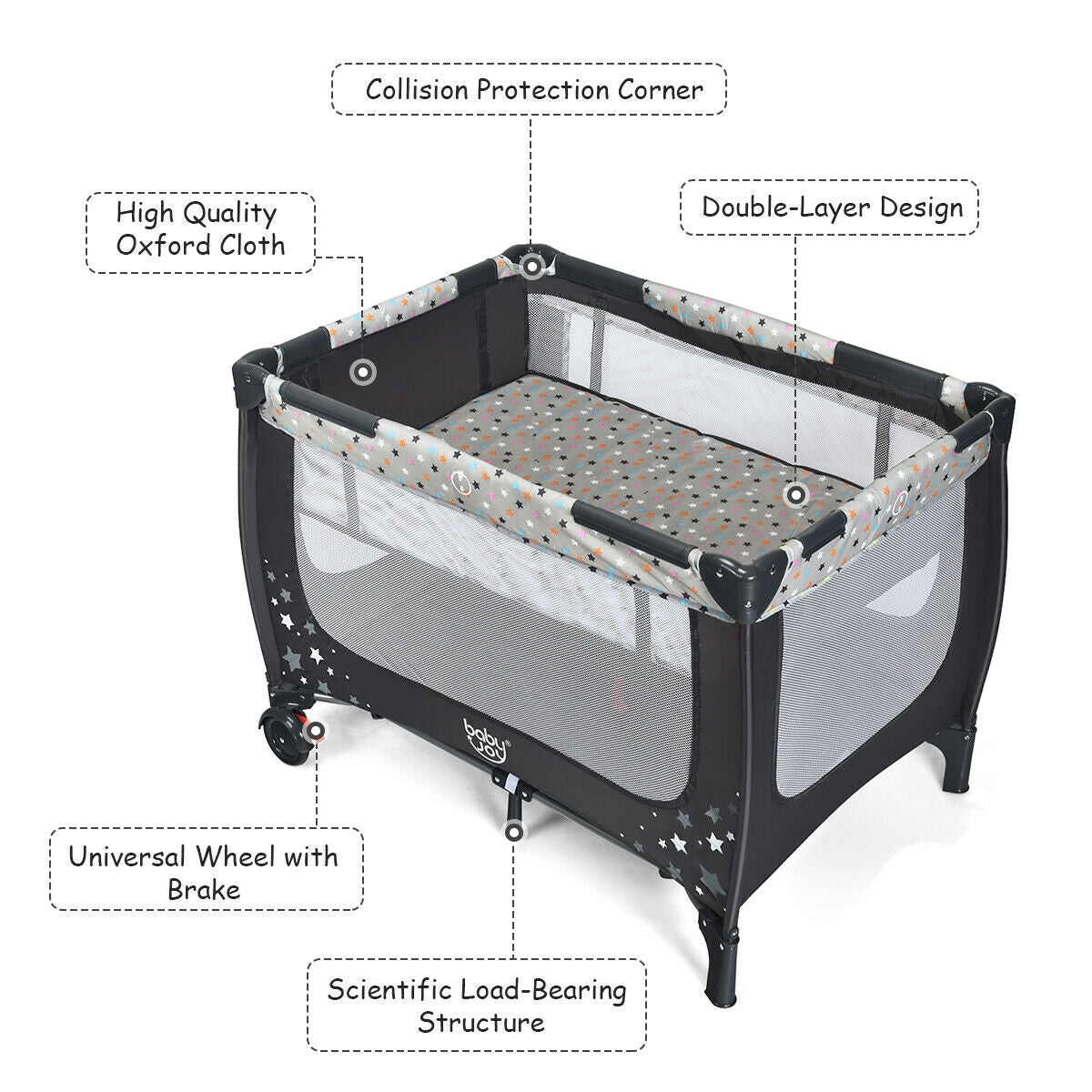 Portable and Folding Baby Playpen with Mattress and Lockable Wheels