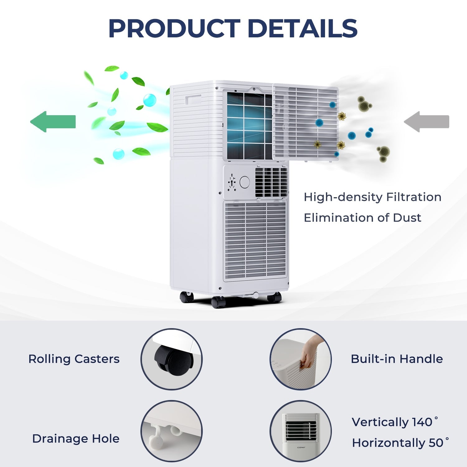 10000 BTU(Ashrae) Portable Air Cooler with Fan and Dehumidifier Sleep Mode